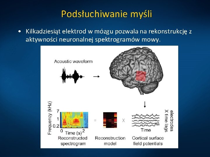 Podsłuchiwanie myśli • Kilkadziesiąt elektrod w mózgu pozwala na rekonstrukcję z aktywności neuronalnej spektrogramów