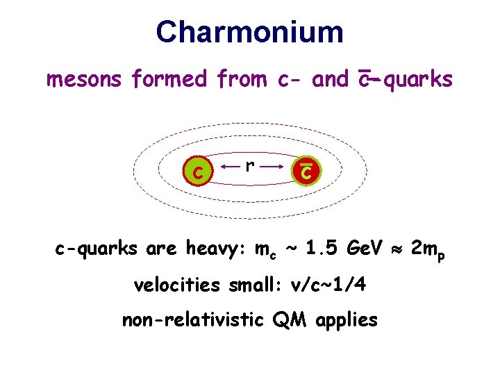 Charmonium mesons formed from c- and c-quarks c r c c-quarks are heavy: mc