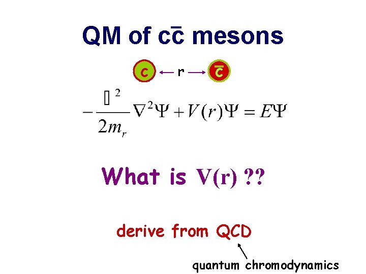 QM of cc mesons c r c What is V(r) ? ? derive from