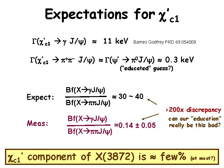 Expectations for c’c 1 G(c’c 1 g J/ ) 11 ke. V Barnes Godfrey