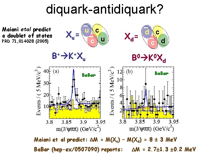 diquark-antidiquark? Maiani etal predict a doublet of states PRD 71, 014028 (2005) X u=