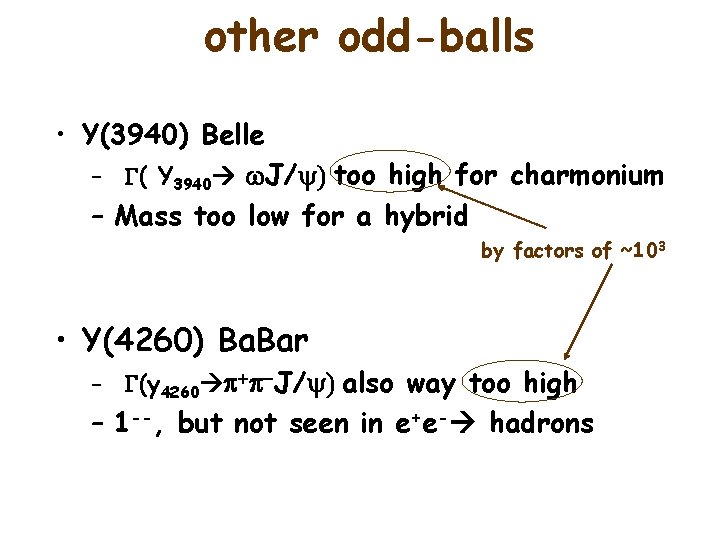 other odd-balls • Y(3940) Belle – G( Y 3940 w. J/ ) too high