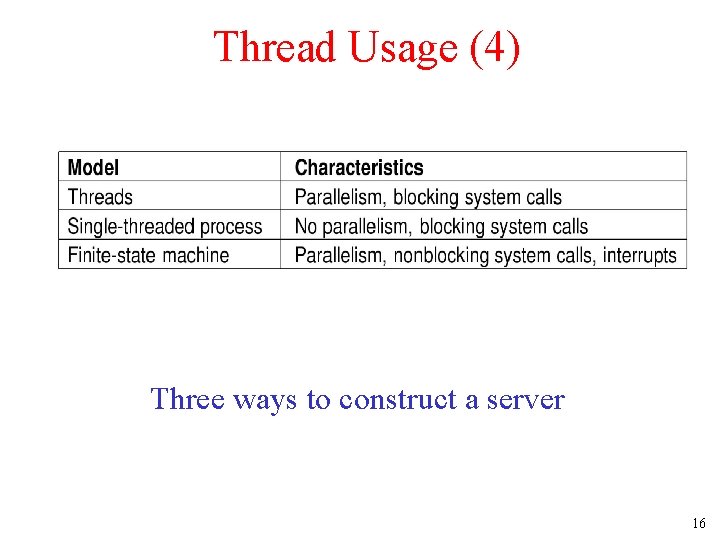 Thread Usage (4) Three ways to construct a server 16 