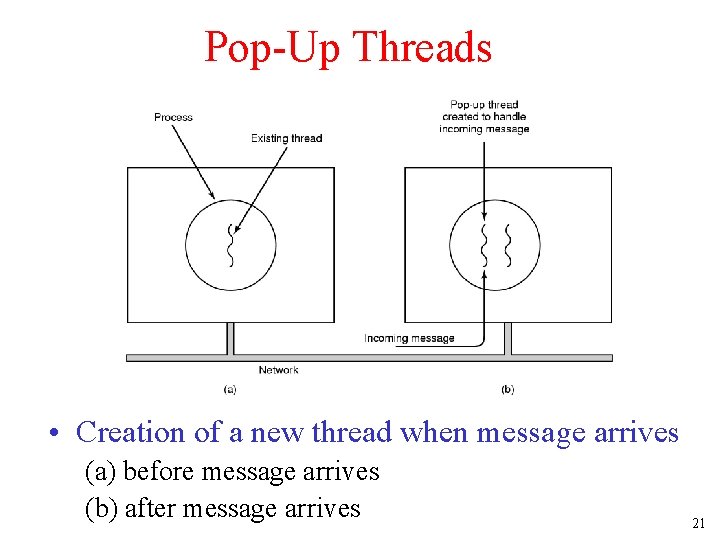 Pop-Up Threads • Creation of a new thread when message arrives (a) before message