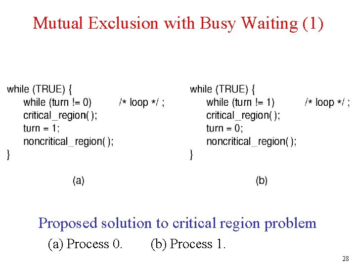 Mutual Exclusion with Busy Waiting (1) Proposed solution to critical region problem (a) Process