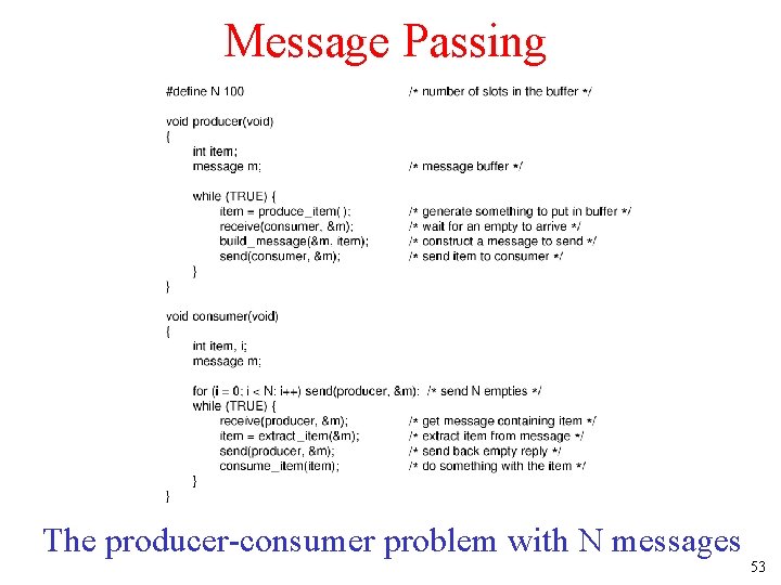 Message Passing The producer-consumer problem with N messages 53 