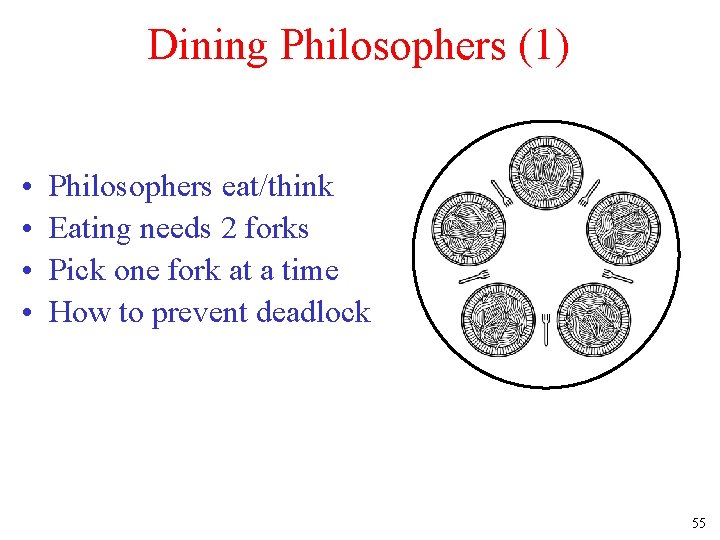 Dining Philosophers (1) • • Philosophers eat/think Eating needs 2 forks Pick one fork