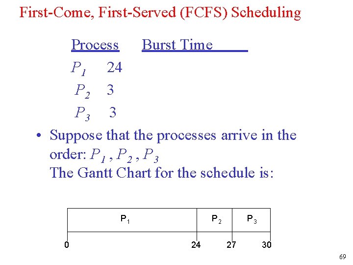 First-Come, First-Served (FCFS) Scheduling Process Burst Time P 1 24 P 2 3 P