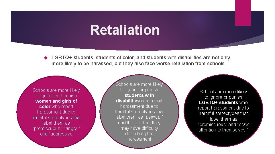 Retaliation LGBTQ+ students, students of color, and students with disabilities are not only more