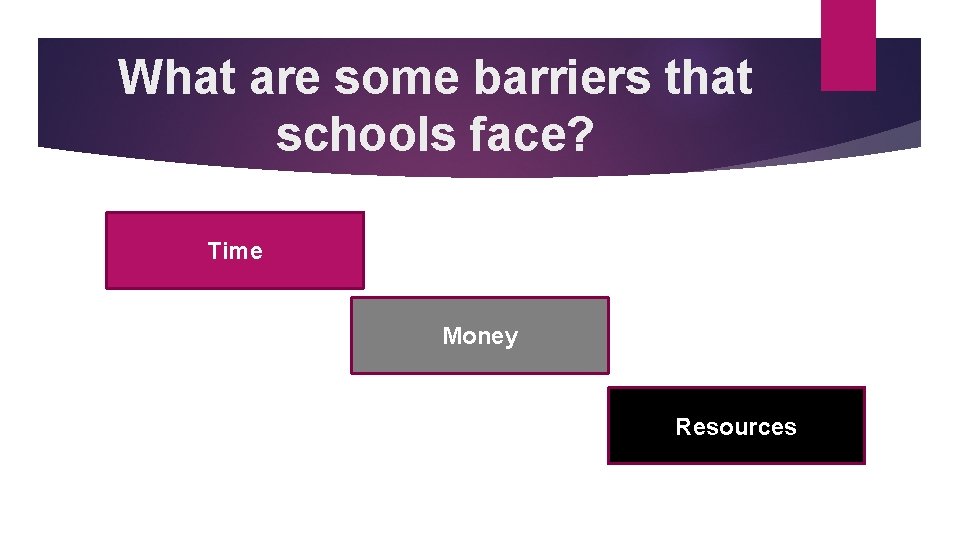 What are some barriers that schools face? Time Money Resources 