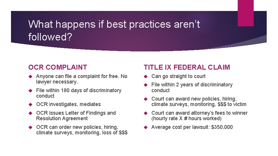 What happens if best practices aren’t followed? OCR COMPLAINT Anyone can file a complaint