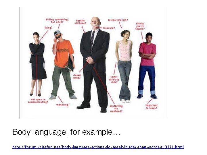 Body language, for example… http: //forum. xcitefun. net/body-language-actions-do-speak-louder-than-words-t 13371. html Body language, for example… http: //forum. xcitefun. net/body-language-actions-do-speak-louder-than-words-t 13371. html