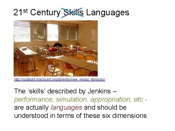 21 st Century Skills Languages http: //spotlight. macfound. org/btr/entry/new_media_literacies/ The ‘skills’ described by Jenkins 21 st Century Skills Languages http: //spotlight. macfound. org/btr/entry/new_media_literacies/ The ‘skills’ described by Jenkins