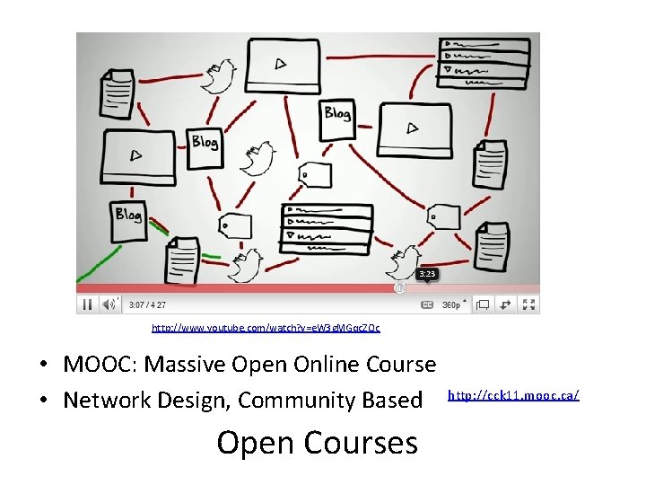 http: //www. youtube. com/watch? v=e. W 3 g. MGqc. ZQc • MOOC: Massive Open http: //www. youtube. com/watch? v=e. W 3 g. MGqc. ZQc • MOOC: Massive Open