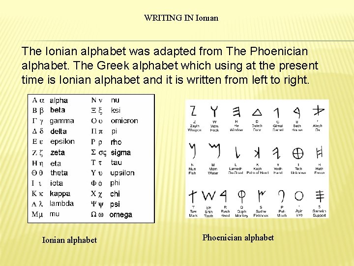 WRITING IN Ionıan The Ionian alphabet was adapted from The Phoenician alphabet. The Greek