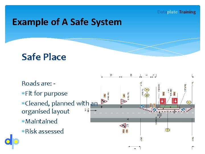 Dataplate Training Example of A Safe System Safe Place Roads are: Fit for purpose