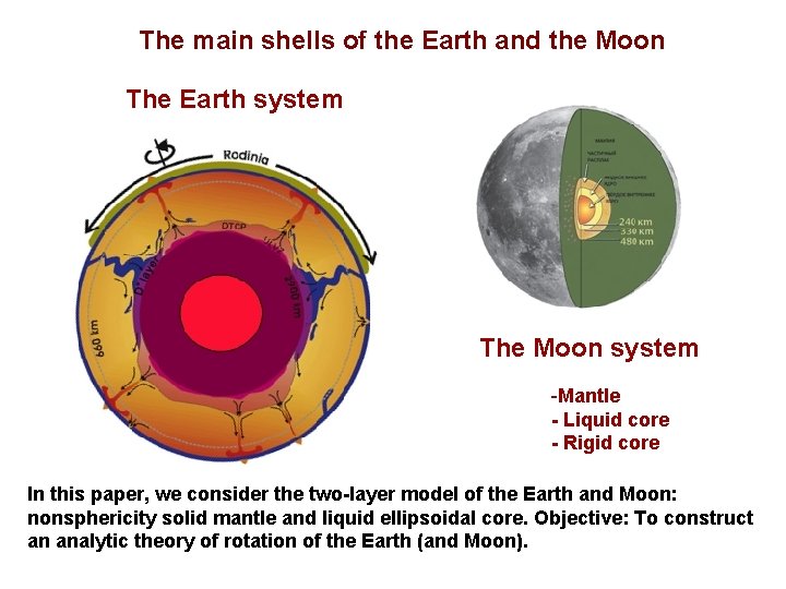 The main shells of the Earth and the Moon The Earth system The Moon The main shells of the Earth and the Moon The Earth system The Moon