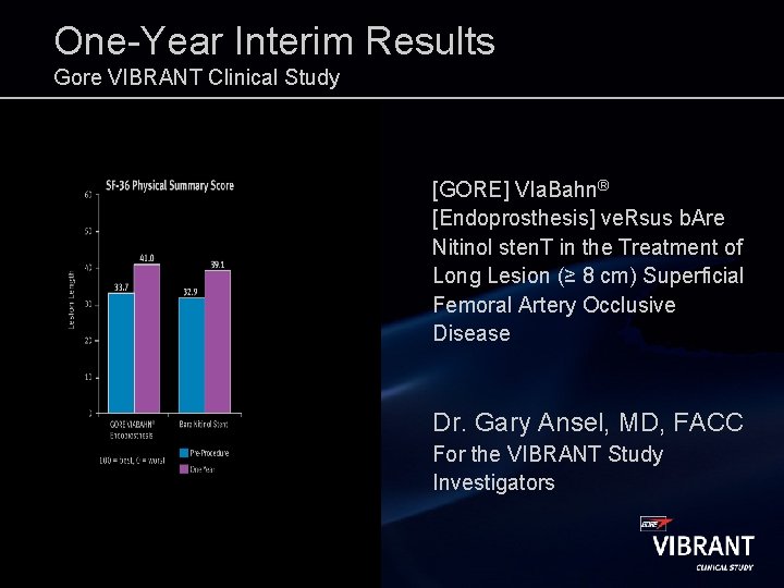 One-Year Interim Results Gore VIBRANT Clinical Study [GORE] VIa. Bahn® [Endoprosthesis] ve. Rsus b.