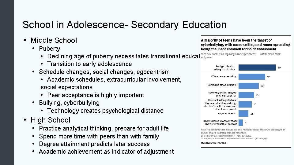 School in Adolescence- Secondary Education • Middle School • Puberty • • • Declining
