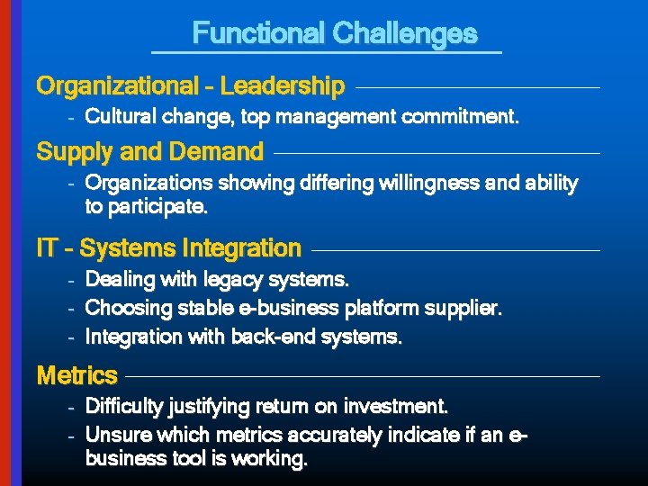 Functional Challenges Organizational – Leadership – Cultural change, top management commitment. Supply and Demand