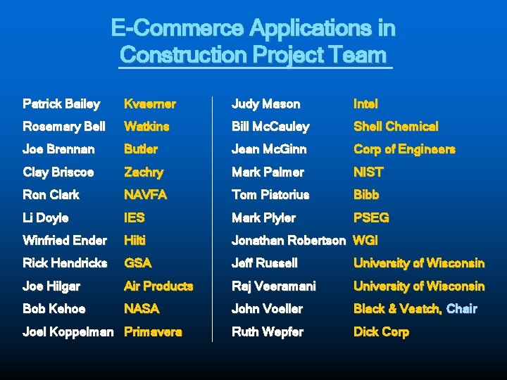 E-Commerce Applications in Construction Project Team Patrick Bailey Kvaerner Judy Mason Intel Rosemary Bell