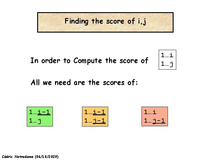 Finding the score of i, j In order to Compute the score of 1…i