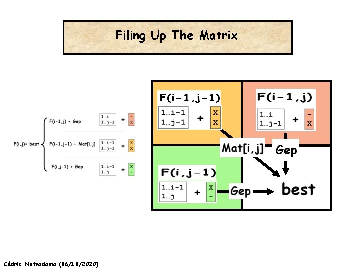 Filing Up The Matrix Cédric Notredame (06/10/2020) 