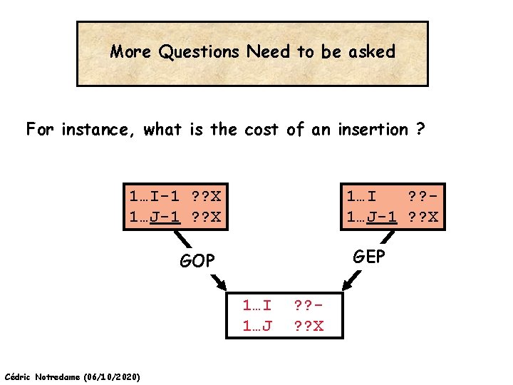 More Questions Need to be asked For instance, what is the cost of an