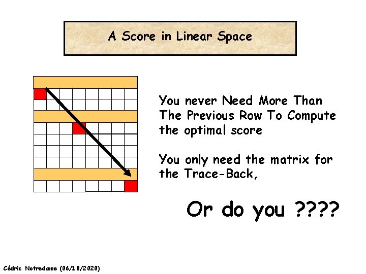 A Score in Linear Space You never Need More Than The Previous Row To