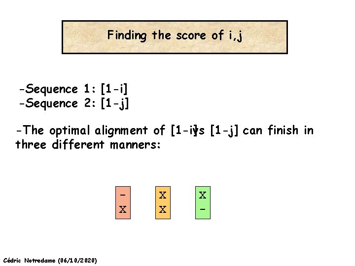 Finding the score of i, j -Sequence 1: [1 -i] -Sequence 2: [1 -j]