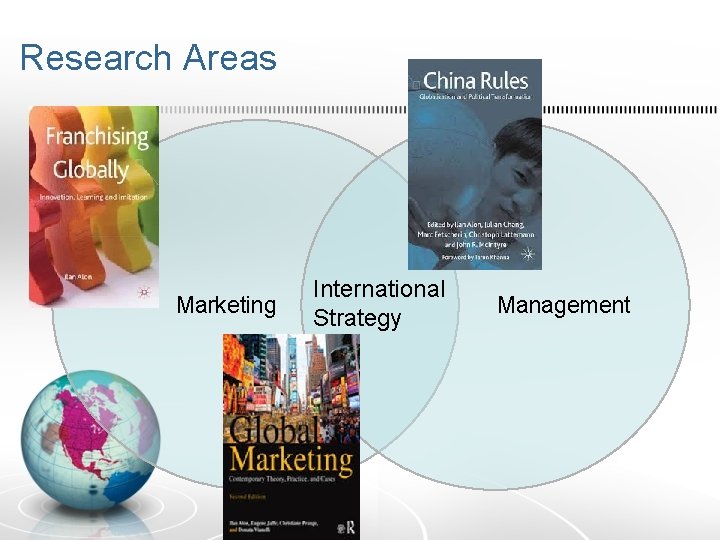 Research Areas Marketing International Strategy Management 