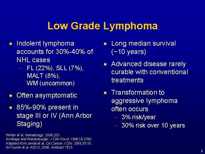 Low Grade Lymphoma · Indolent lymphoma accounts for 30%-40% of NHL cases – FL