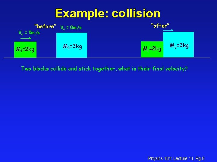 Example: collision “before” Vo = 0 m/s Vo = 5 m/s M 1=2 kg