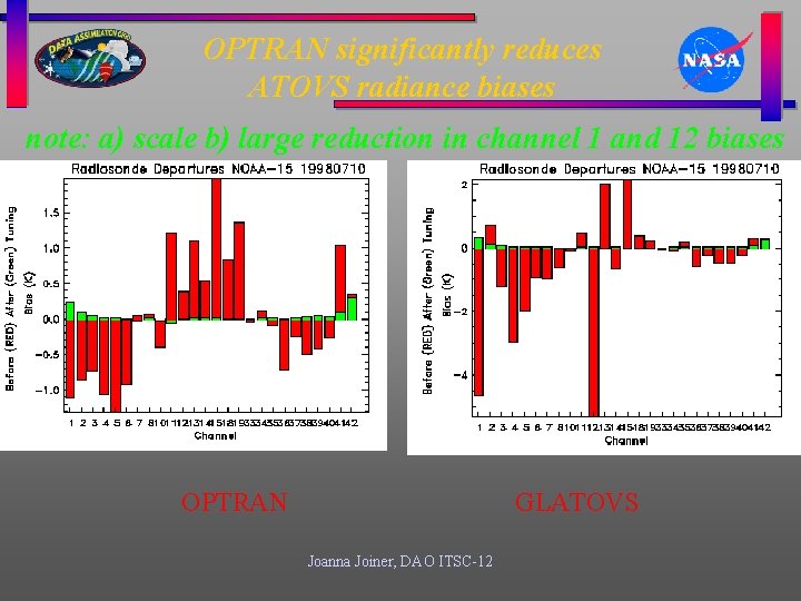 OPTRAN significantly reduces ATOVS radiance biases note: a) scale b) large reduction in channel