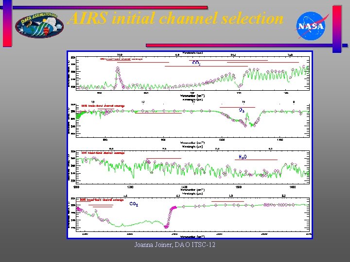 AIRS initial channel selection Joanna Joiner, DAO ITSC-12 