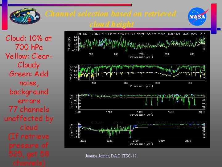 Channel selection based on retrieved cloud height Cloud: 10% at 700 h. Pa Yellow: