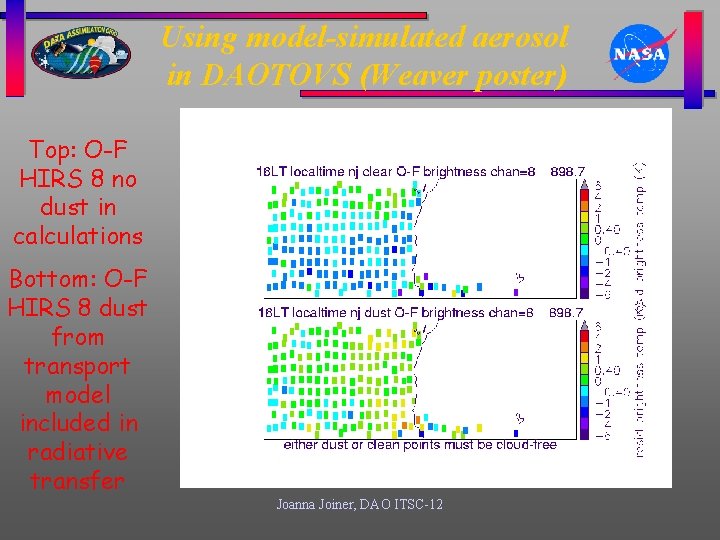 Using model-simulated aerosol in DAOTOVS (Weaver poster) Top: O-F HIRS 8 no dust in