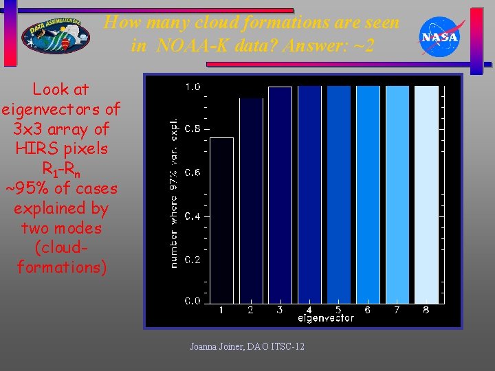 How many cloud formations are seen in NOAA-K data? Answer: ~2 Look at eigenvectors