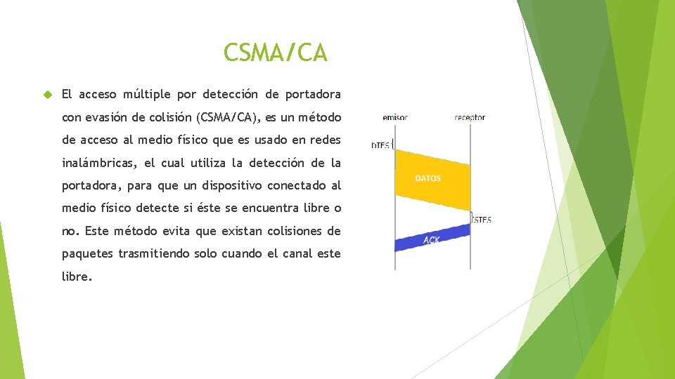 CSMA/CA El acceso múltiple por detección de portadora con evasión de colisión (CSMA/CA), es