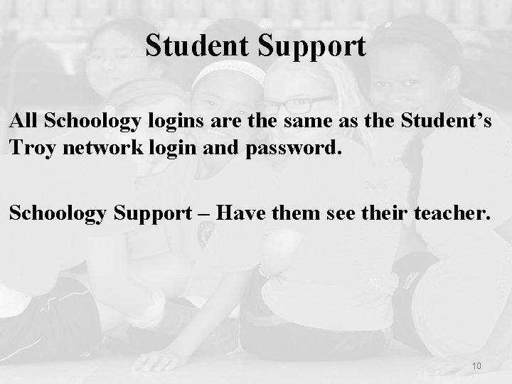 Student Support All Schoology logins are the same as the Student’s Troy network login