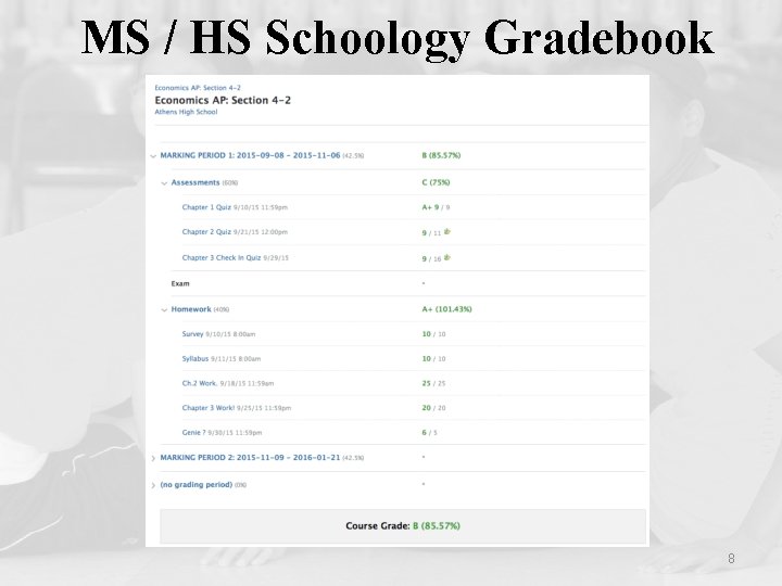 MS / HS Schoology Gradebook 8 