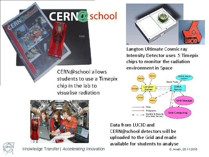 CERN@school allows students to use a Timepix chip in the lab to visualise radiation