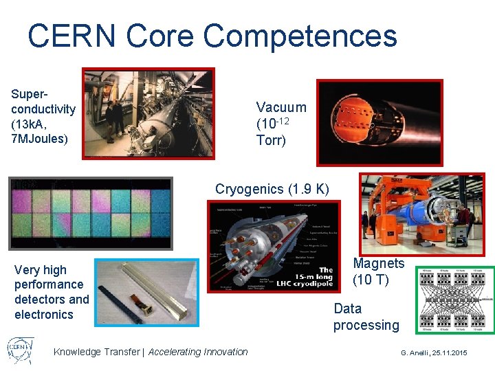 CERN Core Competences Superconductivity (13 k. A, 7 MJoules) Vacuum (10 -12 Torr) Cryogenics