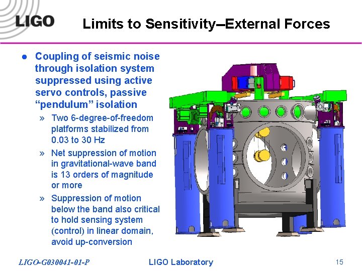 Limits to Sensitivity--External Forces l Coupling of seismic noise through isolation system suppressed using