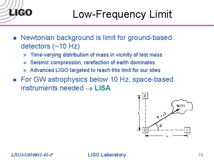 Low-Frequency Limit l Newtonian background is limit for ground-based detectors (~10 Hz) » Time-varying