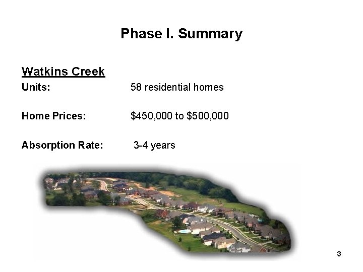 Phase I. Summary Watkins Creek Units: 58 residential homes Home Prices: $450, 000 to