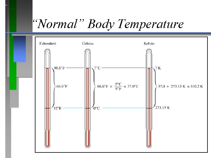 “Normal” Body Temperature 