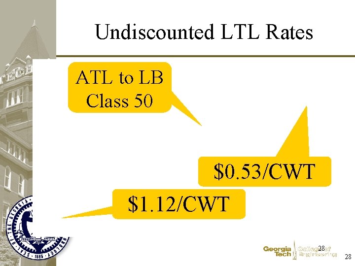 Undiscounted LTL Rates ATL to LB Class 50 $0. 53/CWT $1. 12/CWT 28 28