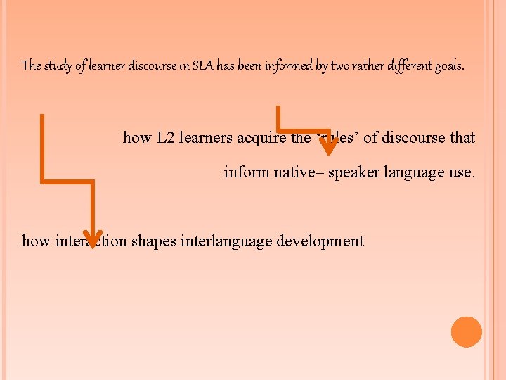 The study of learner discourse in SLA has been informed by two rather different