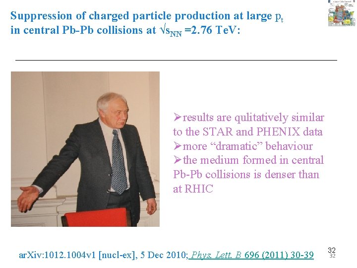 Suppression of charged particle production at large pt in central Pb-Pb collisions at √s.